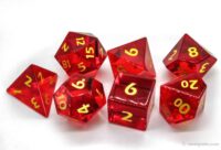 Gemstone Dice Red Clear Glass Made by XMOT 6 scaled