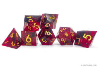 Best Resin dice in china